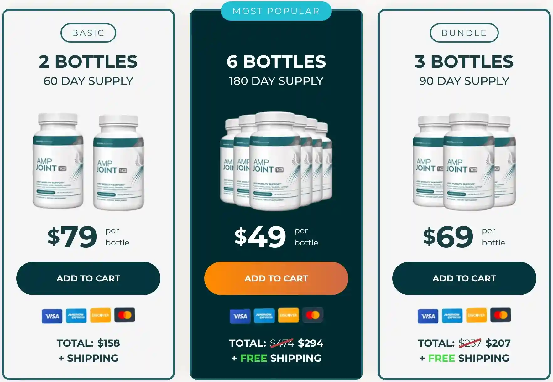 AMP Joint 10 Pricing – 2, 3 and 6 Bottle Supply Packages by Montra Health